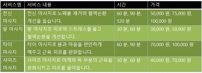 인천출장마사지table9